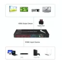 Matrix Switcher HDMI 4x2 4K 30Hz MT-VIKI avec Télécommande thumbnail 1