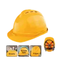 Casque de Chantier Jaune Ventilé avec Molette Ingco thumbnail 1