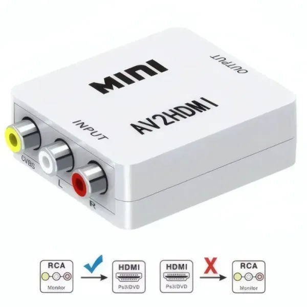 Convertisseur AV vers HDMI Mini AV2HDMI