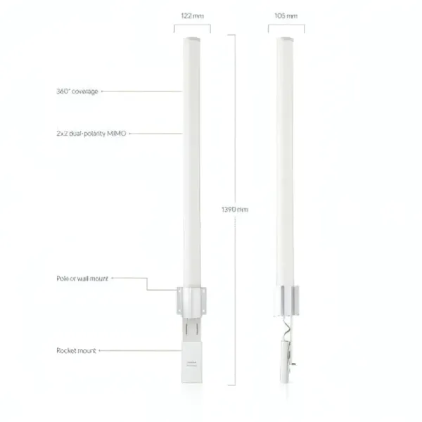 Antenne MIMO Ubiquiti airMAX Omni AMO-5G13 - 2x2 à Double Polarité