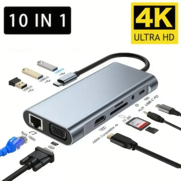 Convertisseur Type-C vers HDMI 10 en 1 R SCAR RS-TCHD10IN1